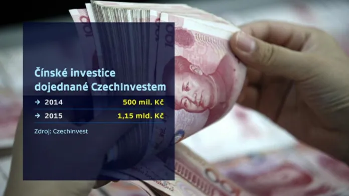 Čínské investice vyjednané CzechInvestem