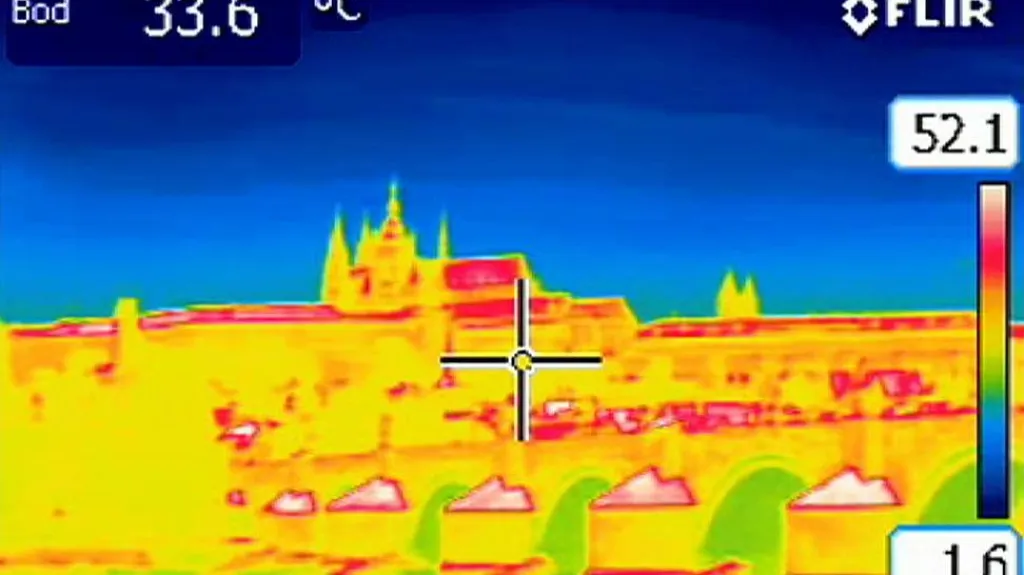 Termokamera