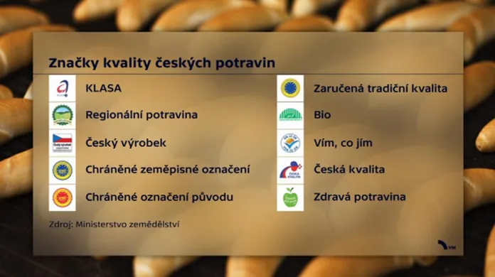 Značky kvality českých potravin