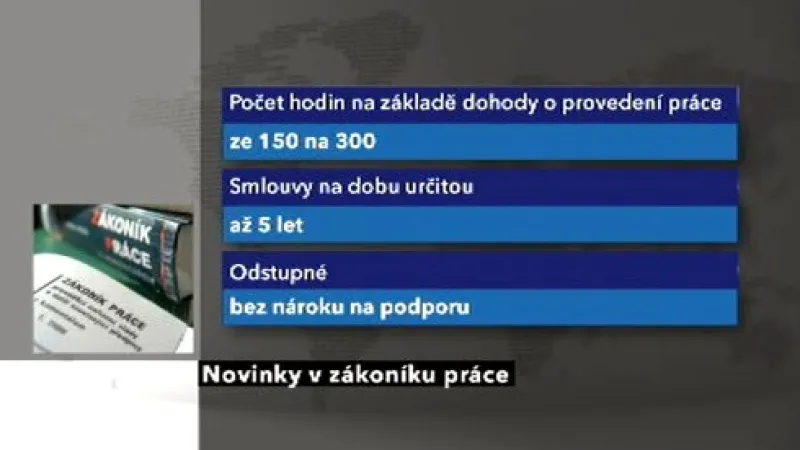 Novinky v zákoníku práce