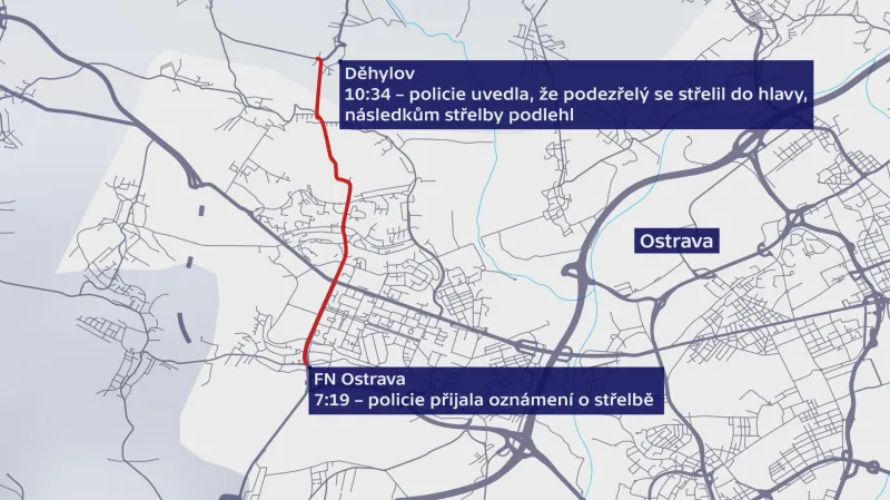 Mapa pohybu střelce
