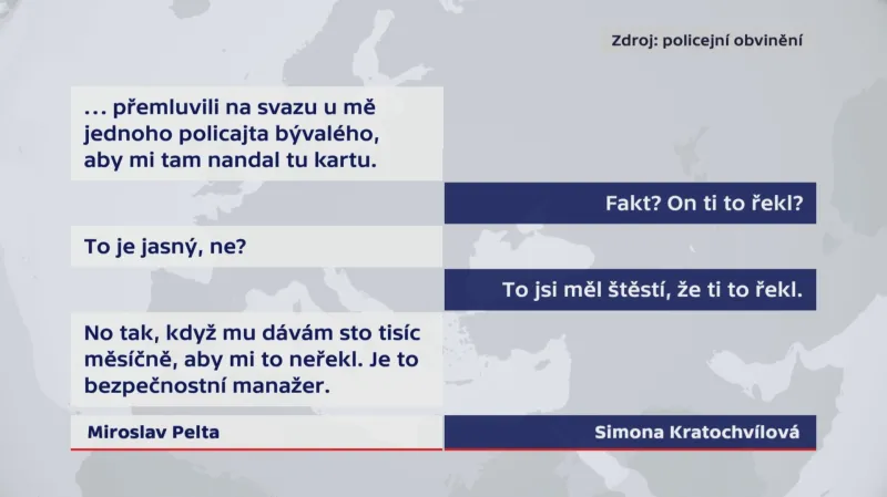 Přepis odposlechnutého rozhovoru Pelty s Kratochvílovou