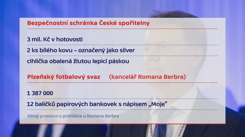 Protokol o prohlídce u Romana Berbra