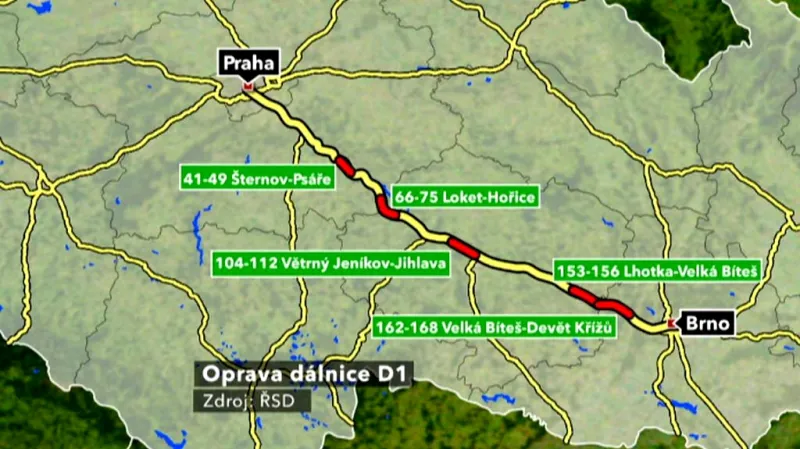 Rekonstrukce D1
