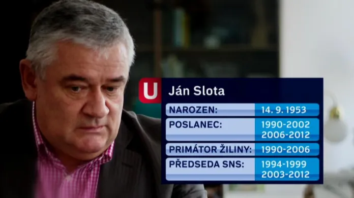 Ján Slota