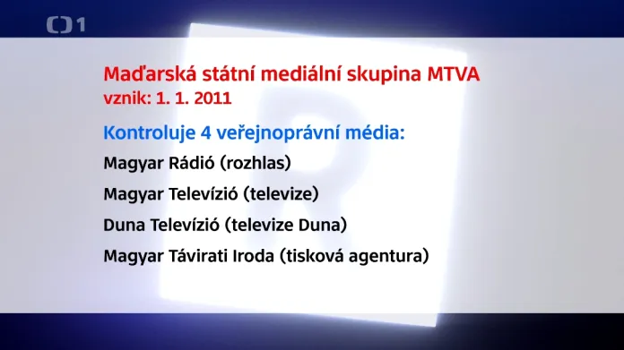 Maďarská státní mediální skupina