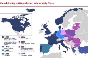 Členské státy NATO podle let, kdy se staly členy