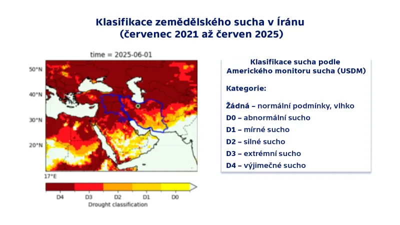 Klasifikace zemědělského sucha v Íránu (červenec 2021 až červen 2025)