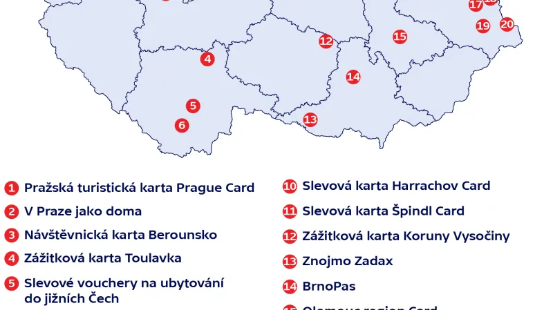 Slevové karty a vouchery