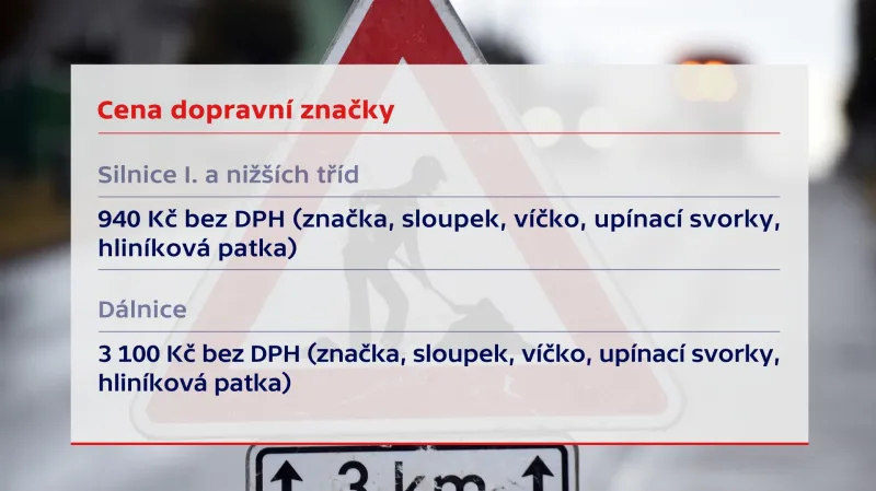 Cena dopravní značky