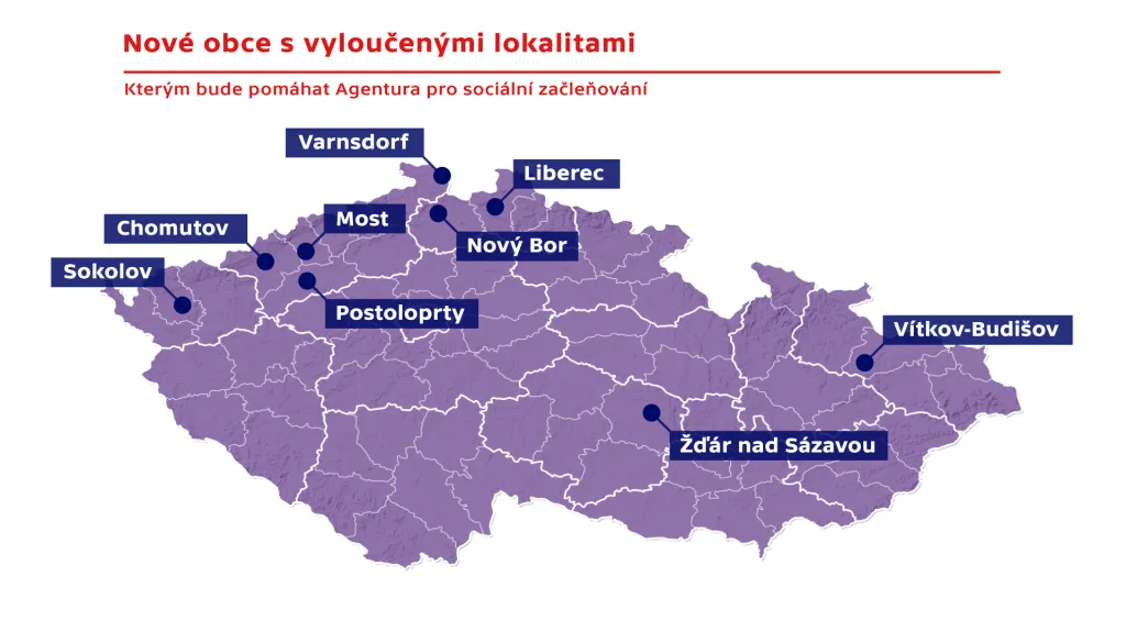 Obce s vyloučenými lokalitami