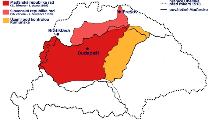 Maďarská a Slovenská republika rad (1919)