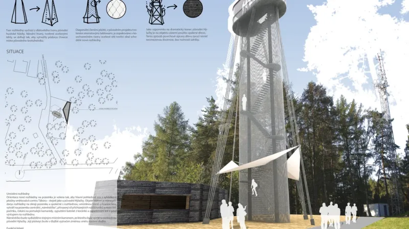 Návrh na obnovu Hýlačky - 3. cena