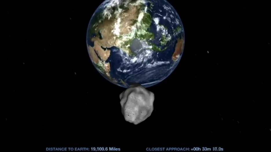 Asteroid 2012 DA14 těsne mine Zemi