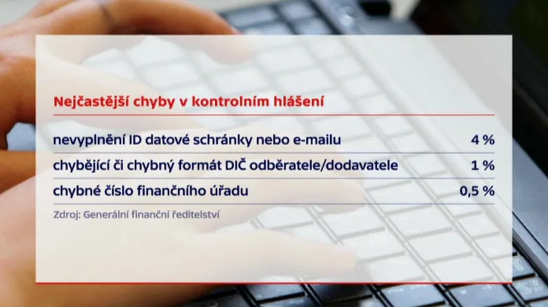 Chyby v kontrolním hlášení