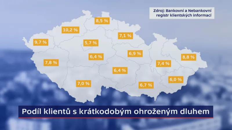 Podíl klientů s krátkodobým ohroženým dluhem