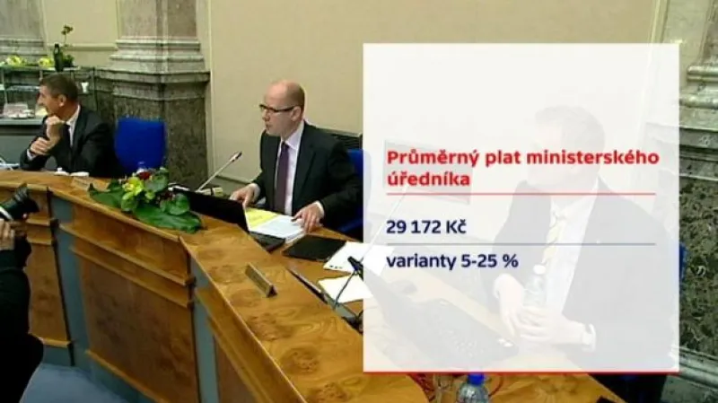 Služební zákon změní platy úředníků