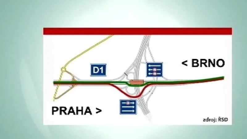 Dopravní omezení na D1