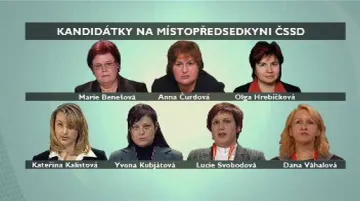 Kandidátky na místopředsedkyni ČSSD