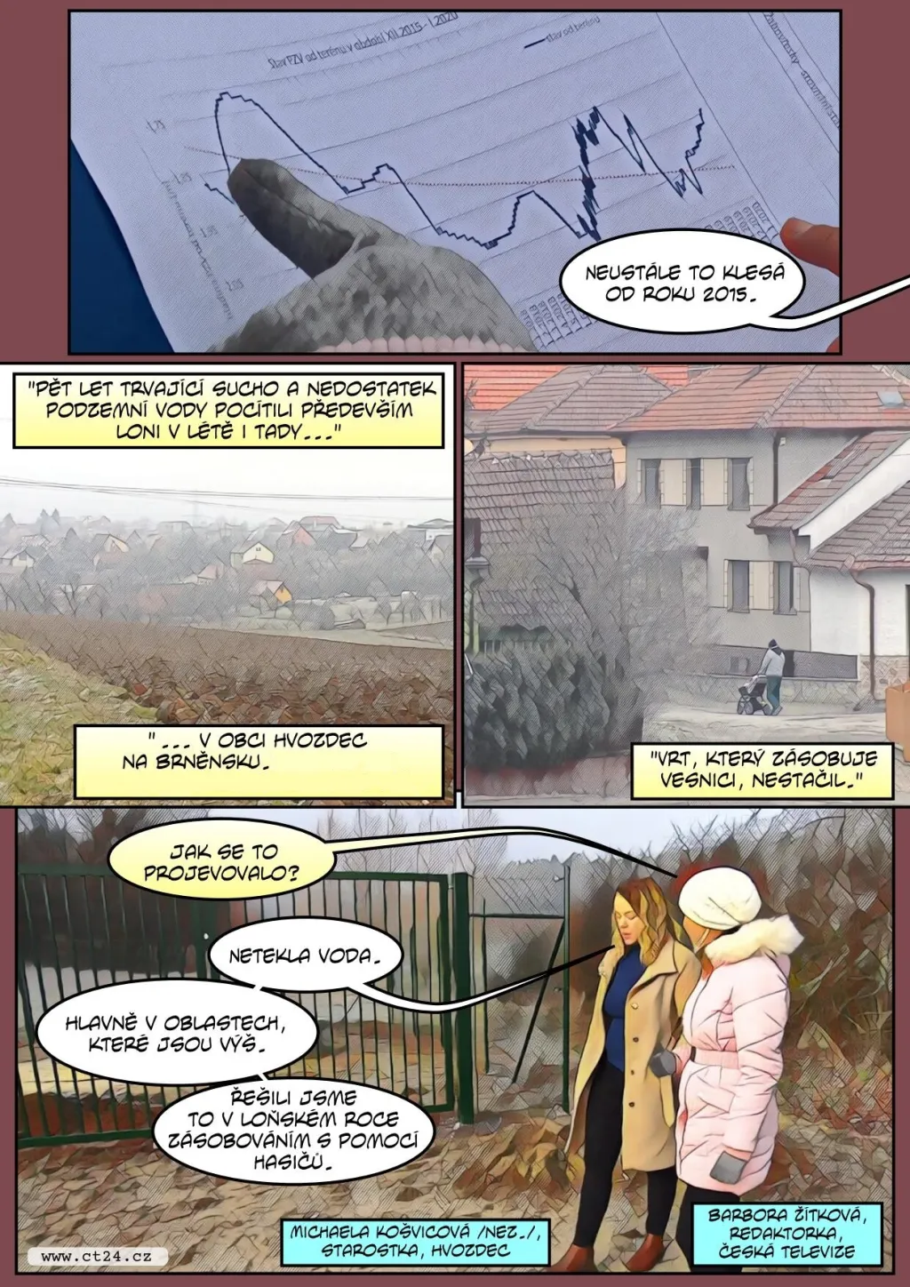 Krajině chybí voda