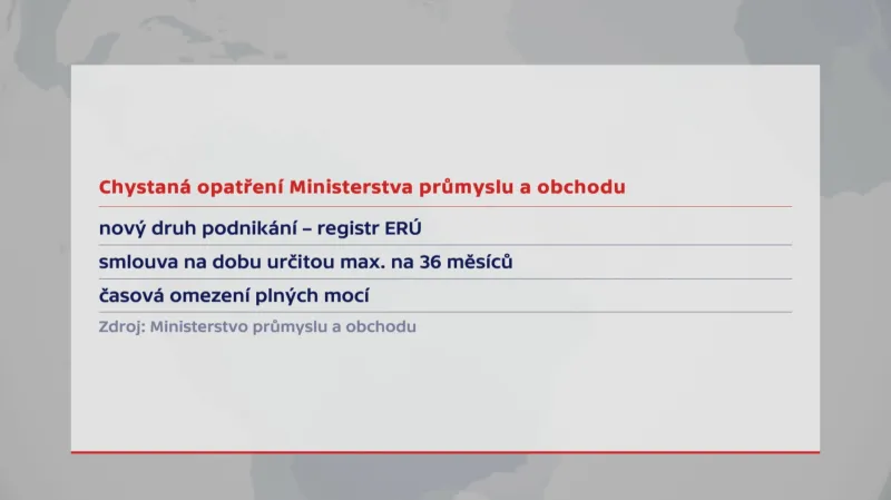 Chystaná opatření ministerstva průmyslu a obchodu
