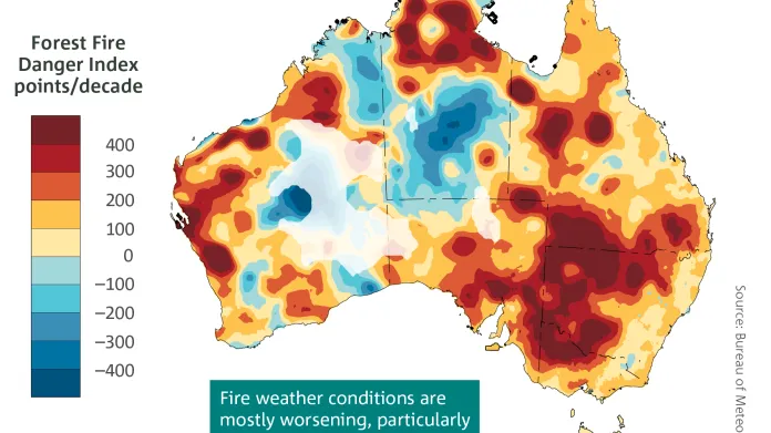 Index rizika vzniku požárů v Austrálii