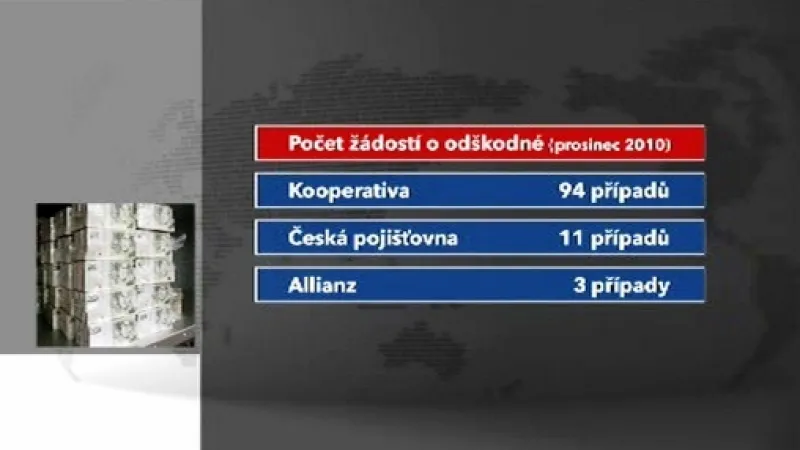 Žádosti o odškodné za prosinec 2010