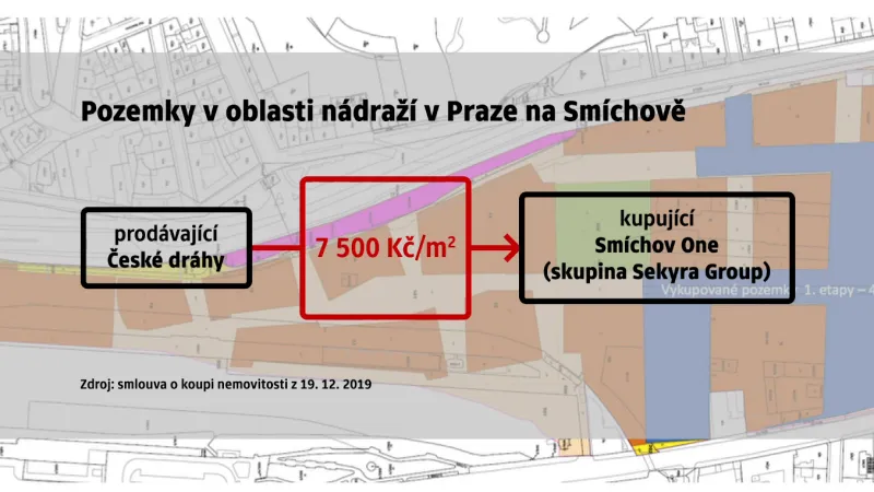 Pozemky v oblasti nádraží v Praze na Smíchově