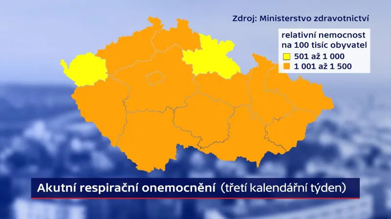 Chřipka v třetím lednovém týdnu 2019
