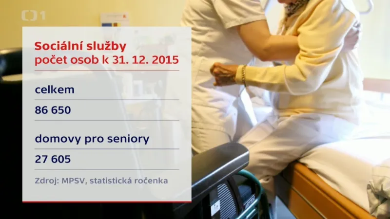 Počet pracovníků v sociálních službách