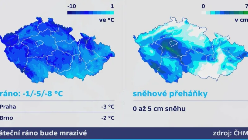 Páteční ráno bude mrazivé