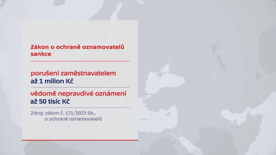 Zákon o ochraně oznamovatelů a sankce