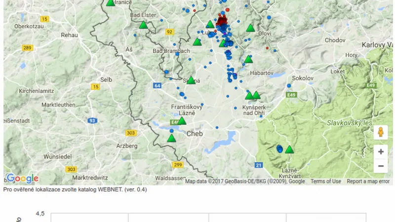 Zvýšená seismická aktivita v západních Čechách v posledních měsících