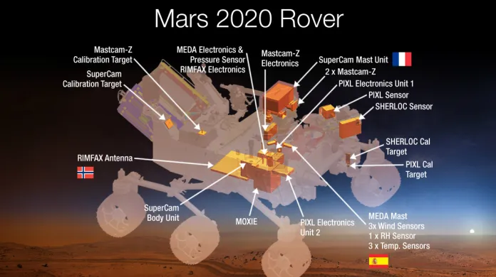 Vozítko pro misi Mars 2020