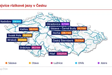 Ahoj a ať se necvaknete! Přehled nejnebezpečnějších českých jezů