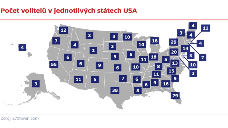 Počet volitelů v jednotlivých státech USA