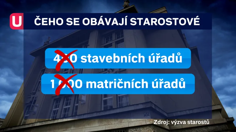 Možné rušení úřadů