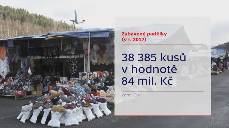 COI zabavené zboží