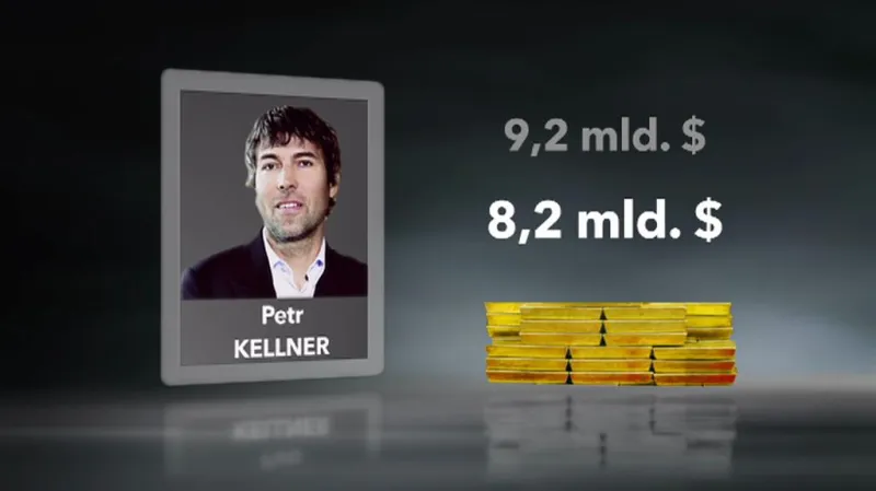 Majetek Petra Kellnera podle Forbesu