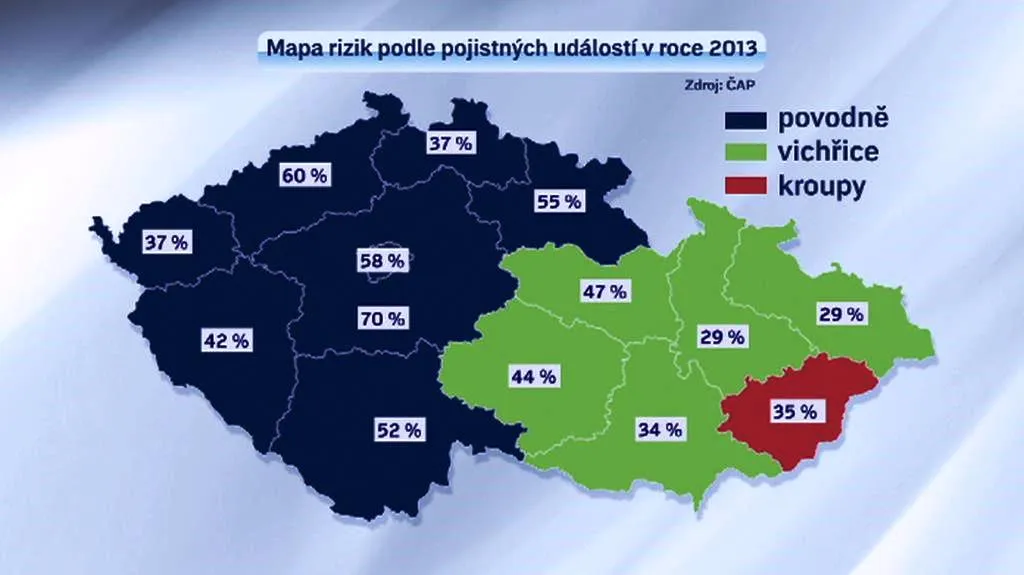Mapa rizik 2013