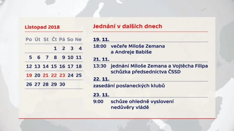 Jednání ve čtvrtém listopadovém týdnu