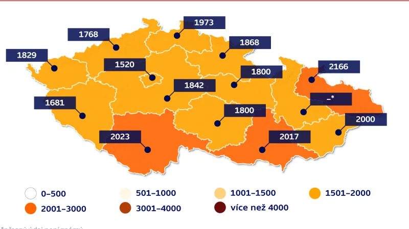 Relativní nemocnost v krajích na 100 000 obyvatel k 7. 2. 2020
