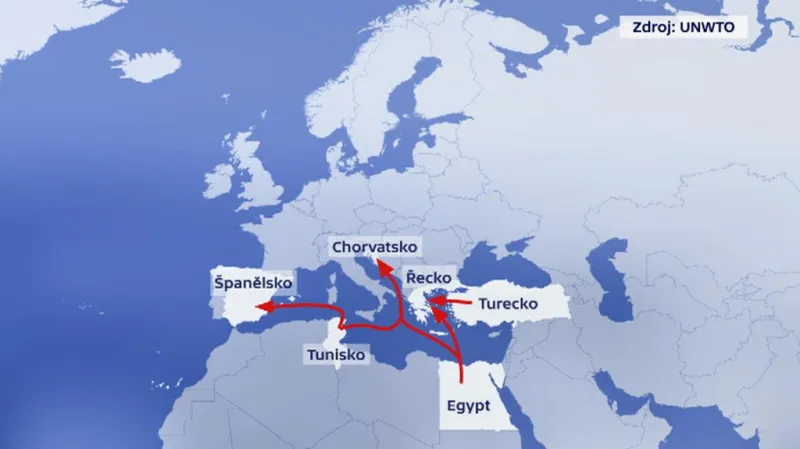 Pútníci mění cíl svých vakancí