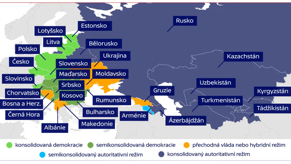 Demokratické skóre v postkomunistických zemích