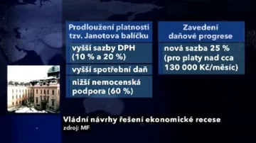 Vládní východiska z krize