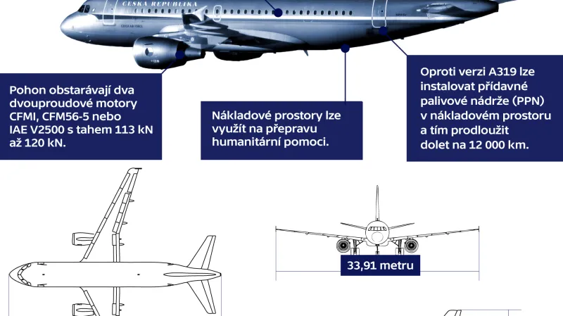 České armádní airbusy