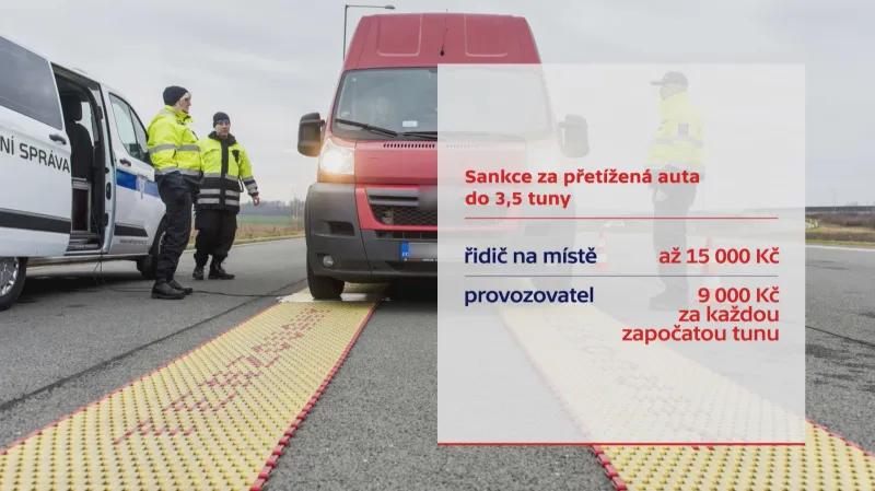 Pokuty za přetížené auto