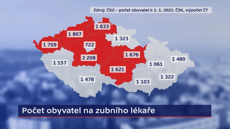 Počet obyvatel na zubního lékaře