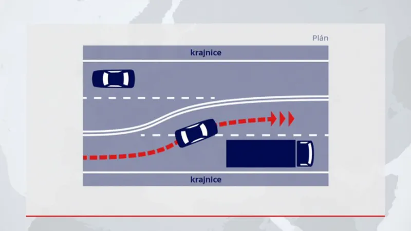 Schéma třípruhové silnice první třídy