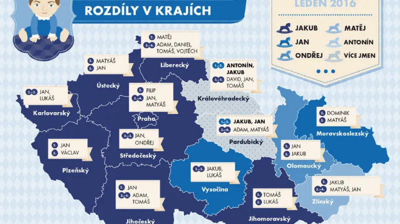 Nejoblíbenější jména chlapců - rozdíly v krajích